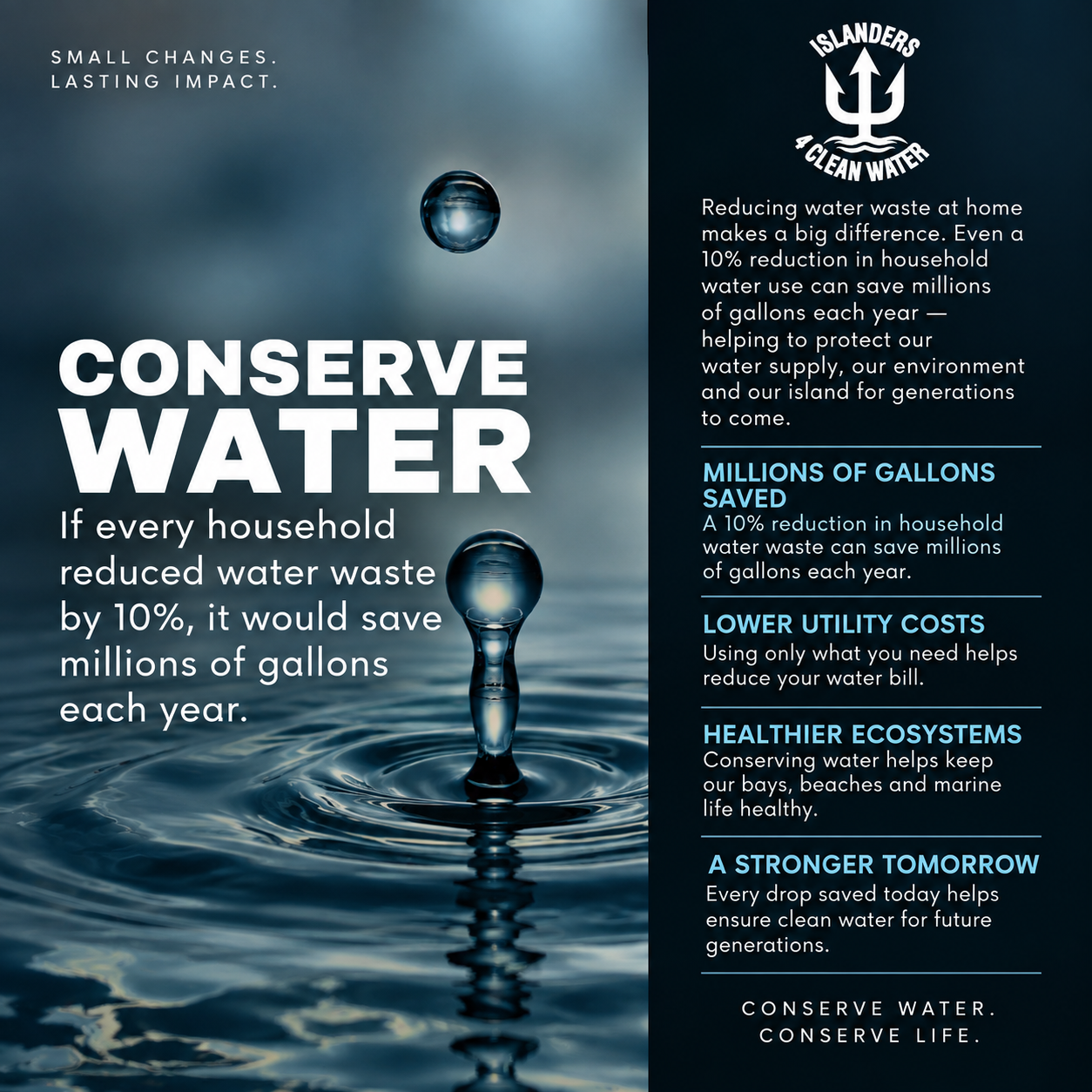 Reduce water waste — every household can save millions of gallons