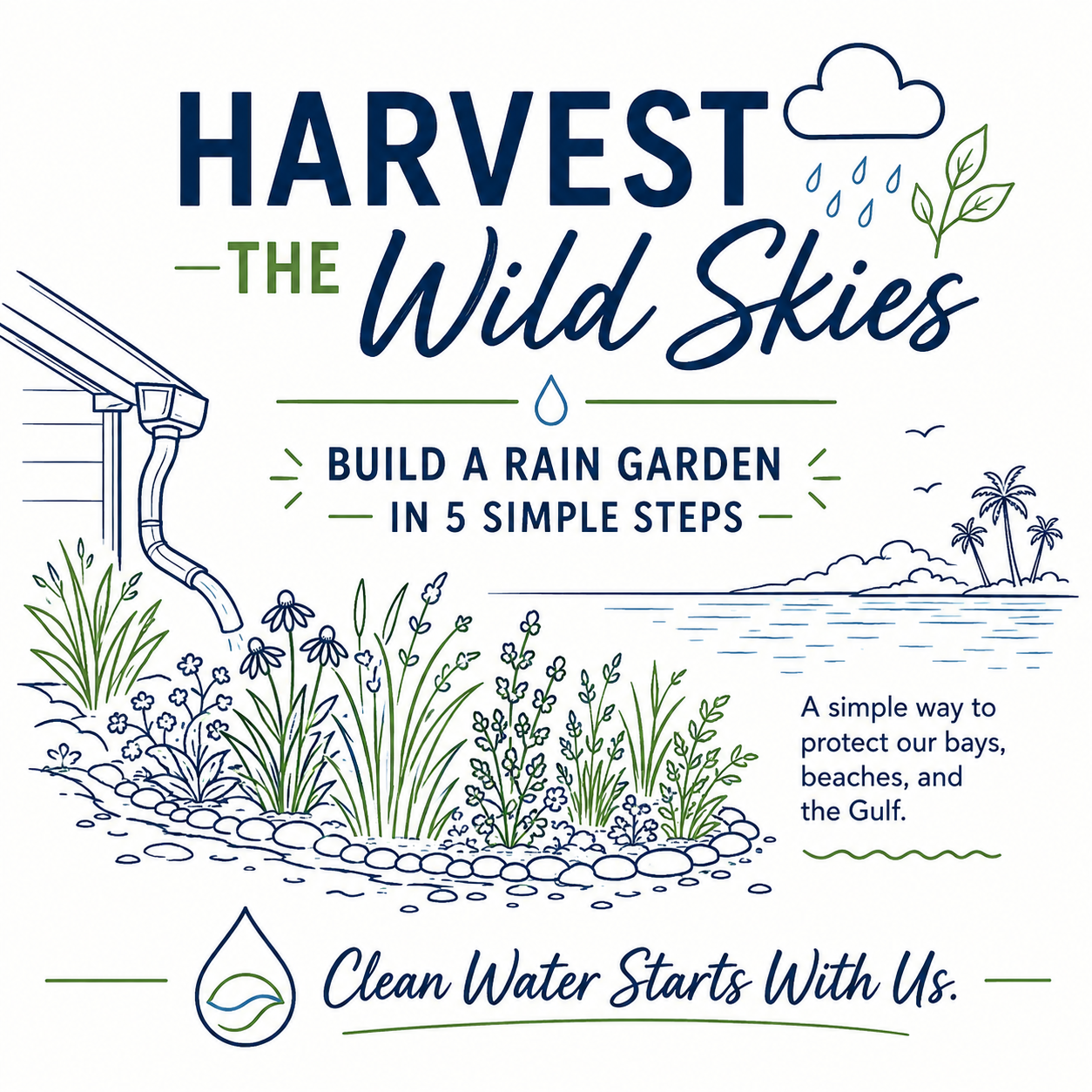 Harvest the Wild Skies — Build a Rain Garden in 5 Simple Steps infographic