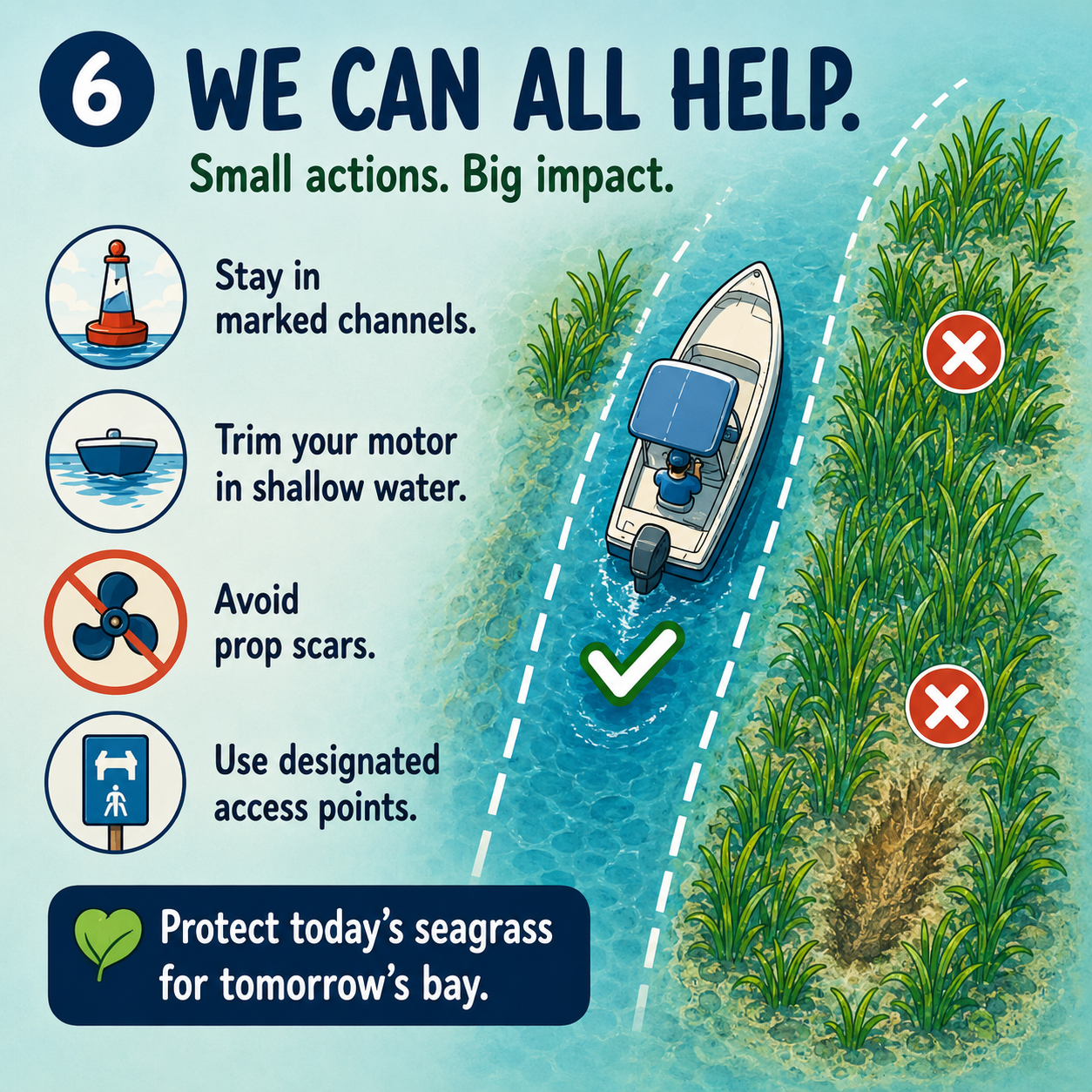 We can all help — stay in marked channels, trim your motor, avoid prop scars